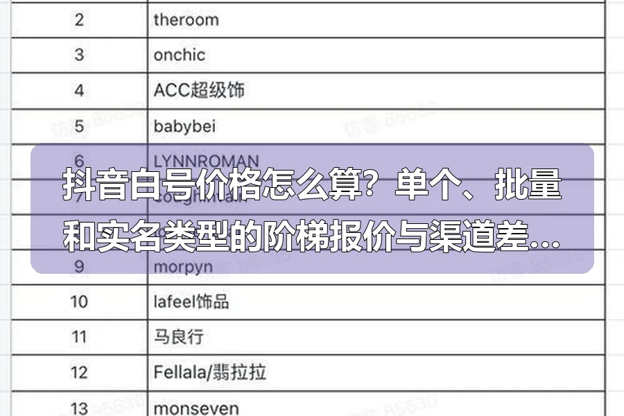 抖音白号价格怎么算？单个、批量和实名类型的阶梯报价与渠道差价实操